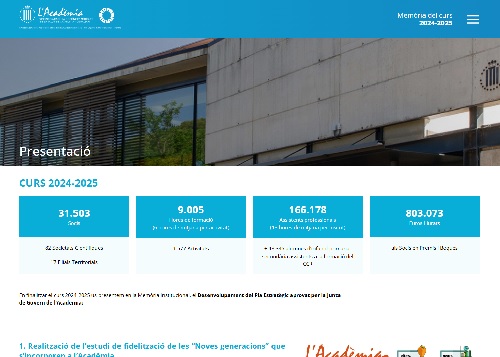 Memòria anual del curs 2024 - 2025